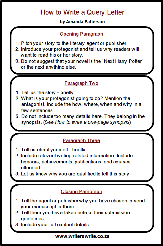 medium_How_to_structure_a_query_letter_by_amanda_patterson